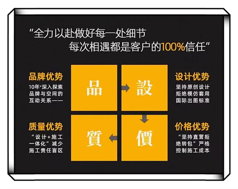 20230212/63e87931ac9f3.jpg 西安博菲克酒店家具廠(chǎng)合作優(yōu)勢(shì).jpg